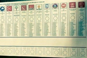 Antalya'da oy pusulasını fotoğraflayan 55 kişi hakkında işlem yapıldı