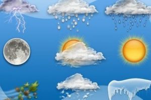 Bursa'yı yeni haftada nasıl bir hava bekliyor?