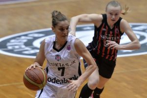 Beşiktaş, Rusya'da kazanmak istiyor