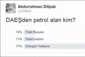 Abdurrahman Dilipak'tan sosyal medya isyanı