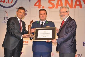 "6. Yenilik&ccedil;ilik ve Yaratılıcılık Sempozyumu"