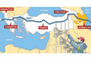 T&uuml;rk Akımı bitti alternatif TANAP