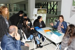 Bursa'da 400 gen&ccedil; meslek tanıtımına katıldı