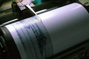 Afganistan'da 6,9 şiddetinde deprem