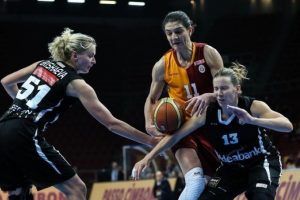 Galatasaray: 92 - Beşiktaş: 50