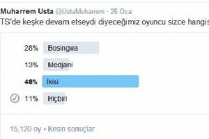 Trabzonspor Başkanı Usta'dan ilgin&ccedil; anket