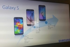 Samsung Galaxy S7 kesinleşen &ouml;zellikler