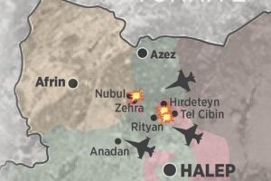 Adım adım kırmızı &ccedil;izgiye