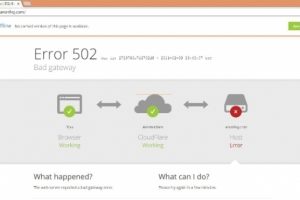 D&uuml;nyaca &uuml;nl&uuml; hacker grubunu hacklediler