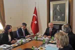 Kılı&ccedil;daroğlu, AB heyetiyle g&ouml;r&uuml;şt&uuml;