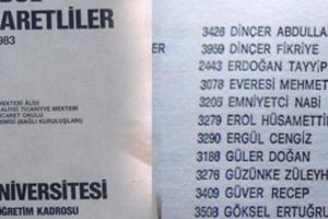 Cumhurbaşkanı Erdoğan'ın adı mezunlar yıllığında