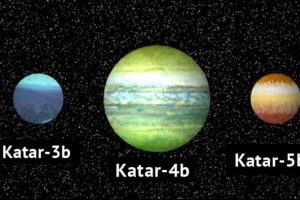 Katar: &Uuml;&ccedil; yeni gezegen keşfettik