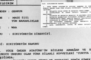 20 maddelik darbe planına ulaşıldı
