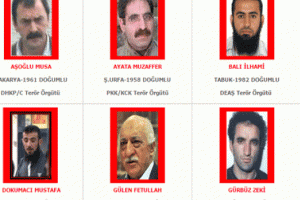İ&ccedil;işleri Bakanlığı genişletilmiş ter&ouml;rist listesini yayınladı