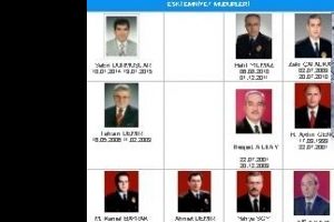 H&uuml;seyin &Ccedil;apkın'ın fotoğrafı Bursa Emniyet M&uuml;d&uuml;rl&uuml;ğ&uuml;n&uuml;n sitesinden de kaldırıldı