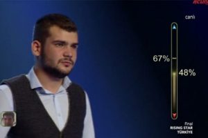 Rising Star T&uuml;rkiye'nin şampiyonu belli oldu!
