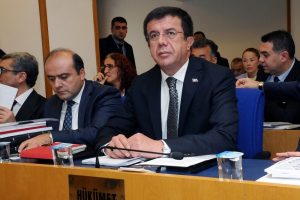 "2016 yılında y&uuml;zde 3.2 b&uuml;y&uuml;me hedefleniyor"