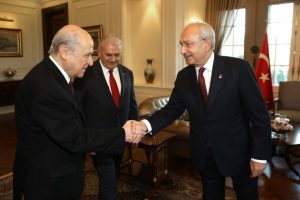 &Ccedil;ankaya'da kritik ter&ouml;r zirvesi başladı!