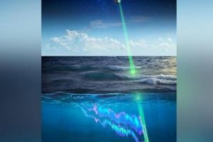 NASA lazer ışınıyla kutupları inceleyecek