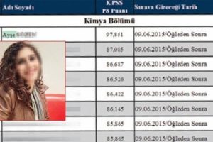 Sağlık Bakanlığı'nda 'photoshop'lu belgeyle g&ouml;reve başladı!