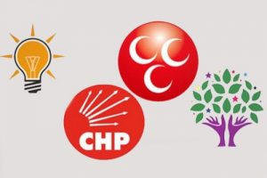 Propaganda s&uuml;releri belli oldu! AK Parti'ye 30, diğer partilere ise...