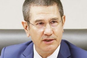 Canikli: Yanlışlar d&uuml;zelecek, liste yeniden Y&Ouml;K'e gidecek