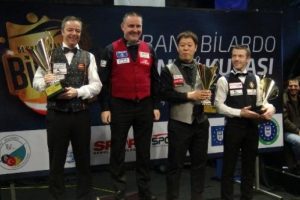 Bursa'da ger&ccedil;ekleşen 3 Bant Bilardo D&uuml;nya Kupası sona erdi