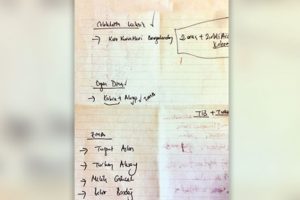 Darbecilerin gizli ajandası bulundu
