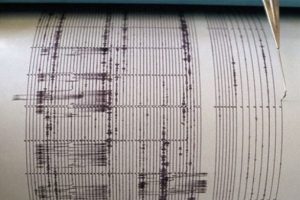 Akdeniz'de deprem!