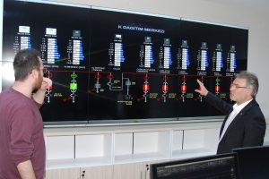 Bursa İneg&ouml;l OSB'nin SCADA merkezi devreye girdi