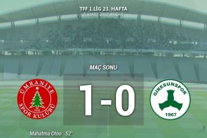 Giresunspor'un galibiyet serisi sona erdi