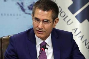 Canikli: Hollanda'ya y&ouml;nelik ilave adımlar atılabilir