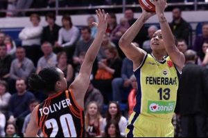 Fenerbah&ccedil;e Kadınlar Euroleague'de finalde