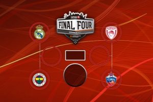 Euroleague Final-Four'da maçların saatleri belli oldu 