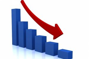 Finansal kesim dışındaki firmaların a&ccedil;ığı şubatta azaldı