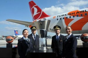 Euroleague kupası T&uuml;rkiye'de