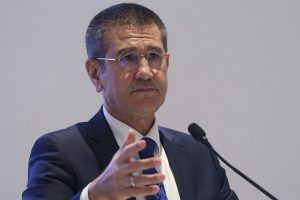 Canikli: T&uuml;rkiye'ye g&uuml;ven uluslararası alanda en &uuml;st seviyede