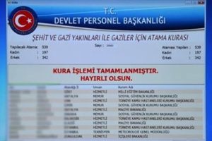 Şehit yakını, gazi ve gazi yakınları atandı