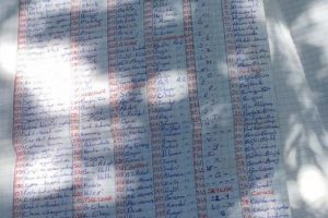 PKK'nın telsiz şifreleri ele ge&ccedil;irildi!