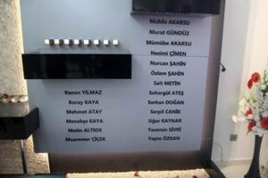 Sivas Katliamı'nda hayatlarını kaybedenler 24'&uuml;nc&uuml; yılında anıldı