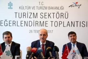 Bakan Kurtulmuş: Turizm ve k&uuml;lt&uuml;r&uuml; manivela olarak kullanacağız