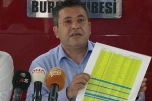 Eğitim- İş'ten Bursa'da m&uuml;d&uuml;r atamalarına sert tepki
