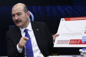 Soylu: 11 milyonun 20 tanesinde hata &ccedil;ıktı