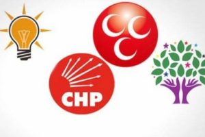 Siyasi partiler arasında dikkat &ccedil;eken sonu&ccedil;lar!
