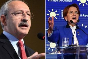 Kılı&ccedil;daroğlu: Baraj şartımız yok