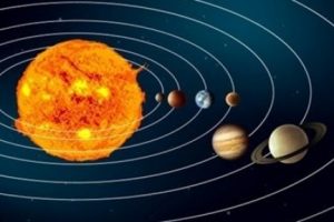 G&uuml;neş Sistemi'nin oluşumuyla ilgili yeni teori