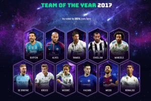 UEFA yılın takımı belli oldu