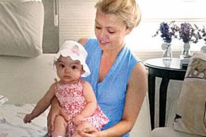 K&uuml;&ccedil;&uuml;k Melis'e anne m&uuml;jdesi