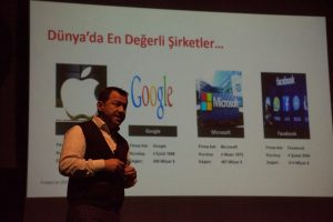 Bursa'da 'Geleceğe D&ouml;n&uuml;ş 2018' etkinliği d&uuml;zenlendi