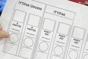Adalet Bakanı G&uuml;l oy pusulasını tanıttı